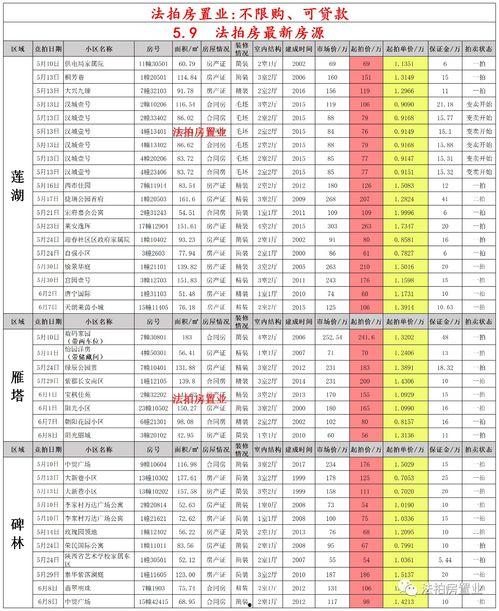 吃鸡皮肤爆料最新五月,新潮流来袭,潮流元素一网打尽